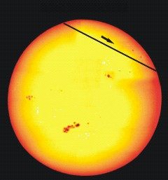 Órbita de Mercúrio sobre o Sol a 7 de Maio de 2003